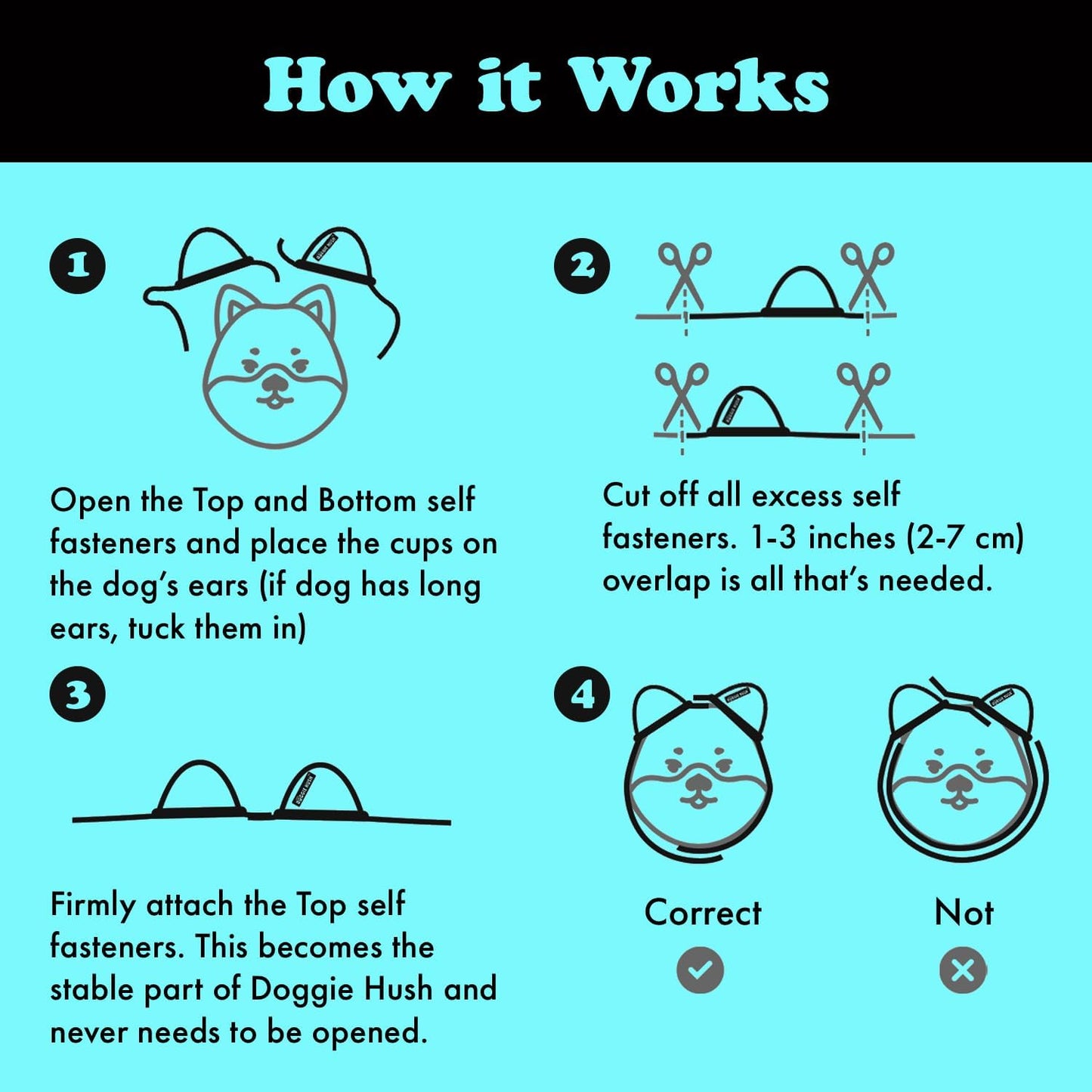How it works