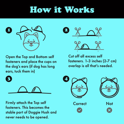 How it works