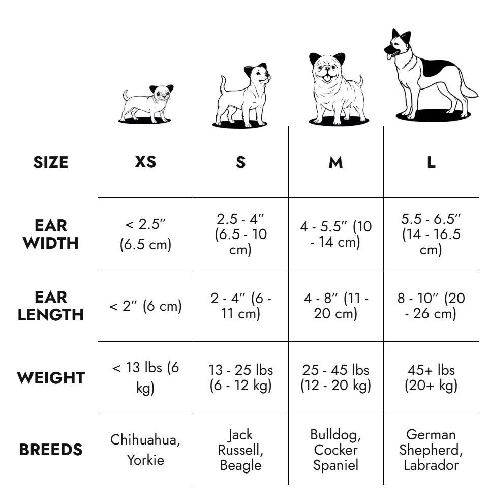 Size chart with breed and measurements